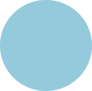 Large blue circle