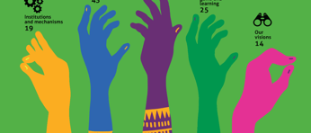 Awid F16 Sessions Themes