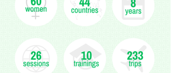 Screen Shot 2016 05 18 at 12 50 31 pm