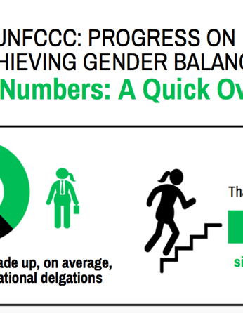 Screen Shot 2016 05 18 at 12 32 28 pm