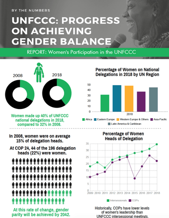 Screen Shot 2019 06 23 at 6 13 08 PM