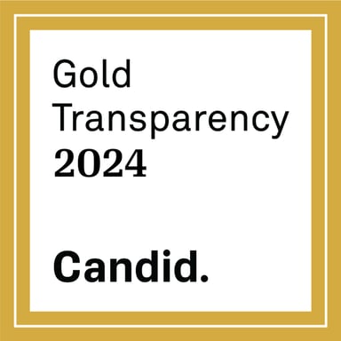 Candid gold 2024